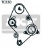 Комплект ремня ГРМ Toyota Land Cruiser 2.4D/TD 90-95/Hi-Lux 2.4D/TD 88-01 SKF