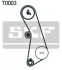 Комплект ремня ГРМ Fiat Palio/Fiat Siena 1.4i 96> SKF